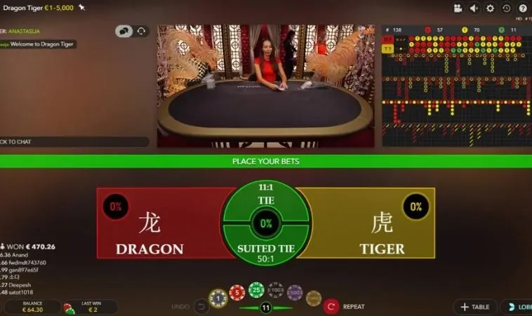 Dragon Tiger tại 188Bet